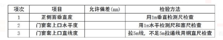 廠(chǎng)房裝修,深圳廠(chǎng)房裝修,深圳廠(chǎng)房裝修公司